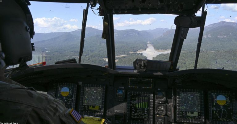 Self Care Essentials