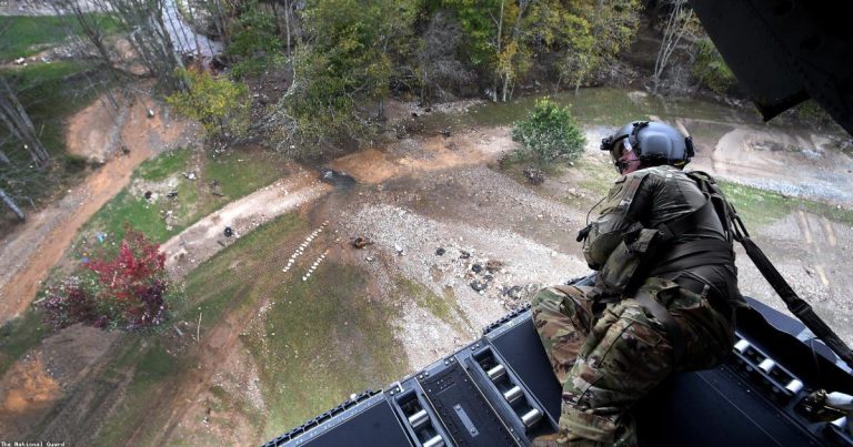 Self Care Essentials