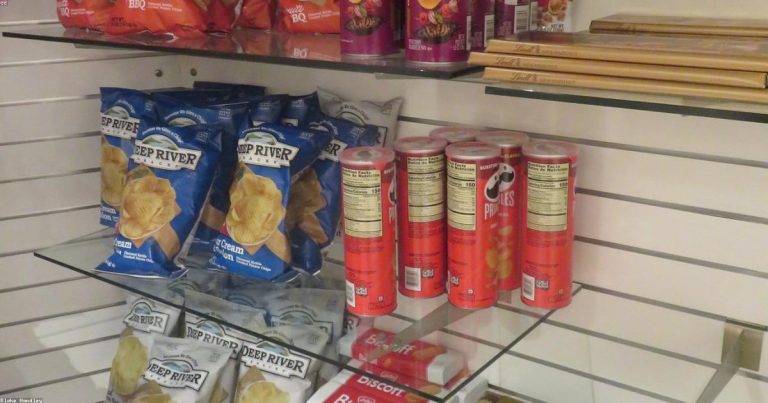 Self Care Essentials